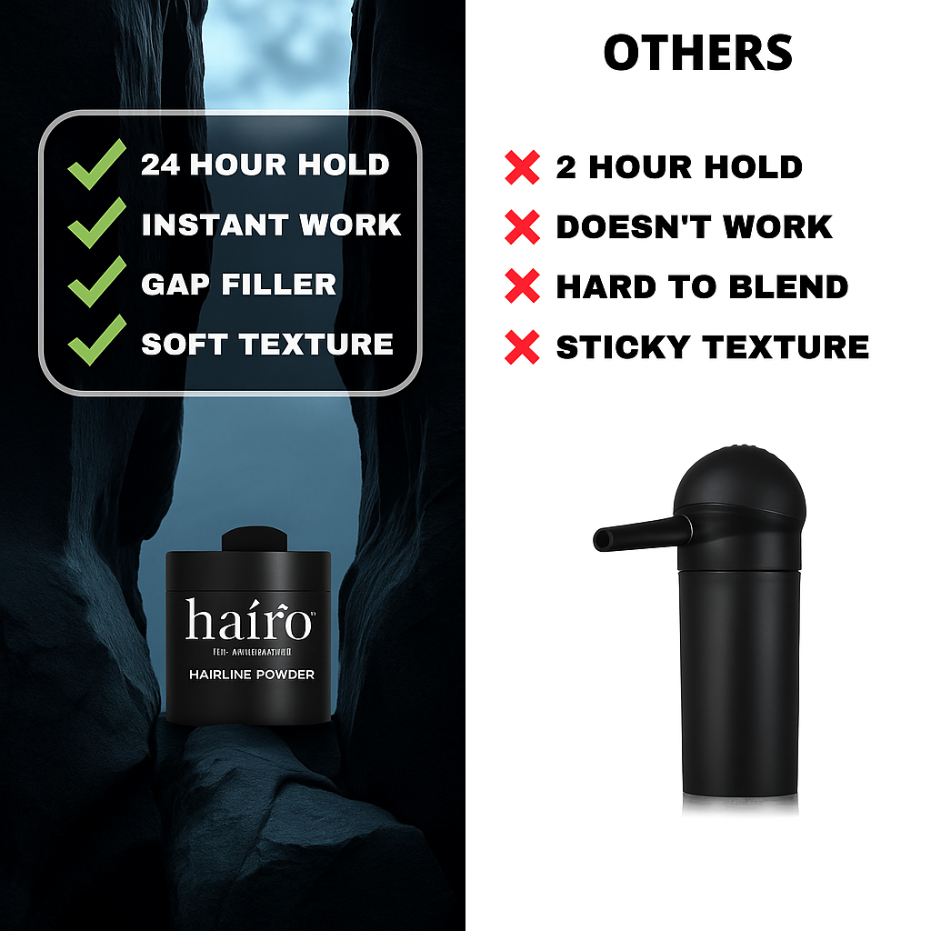 Hair'o - Hair Powder